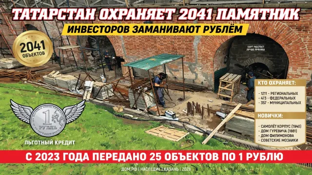 Татарстан охраняет 2041 памятник. Инвесторов заманивают рублём